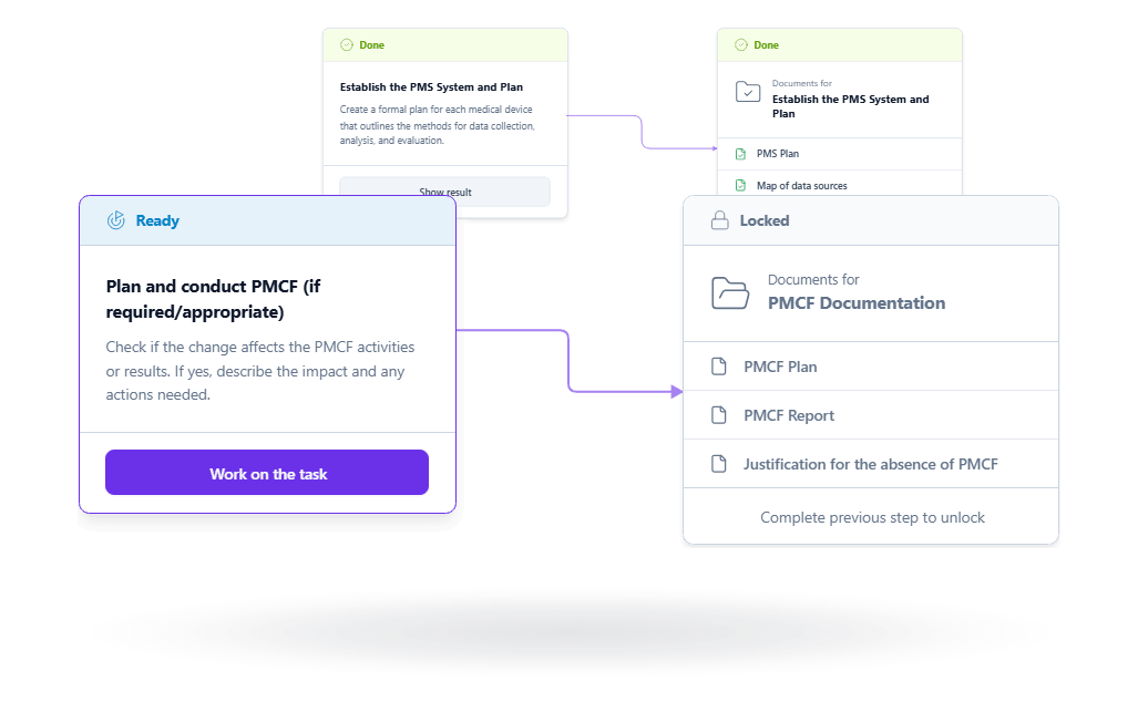Documentation workflow interface